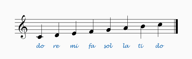 What is Solfege? - Music Theory Tutor
